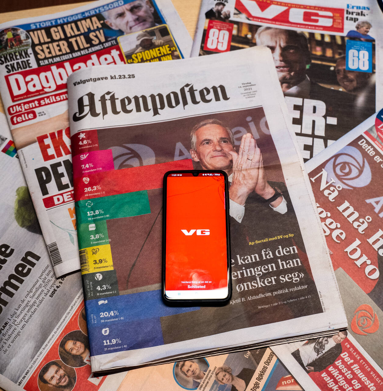 VG er mest leste mediehus og er den digitale avisen med flest lesere, mens Aftenposten er største papiravis.Foto: Ali Zare / NTB