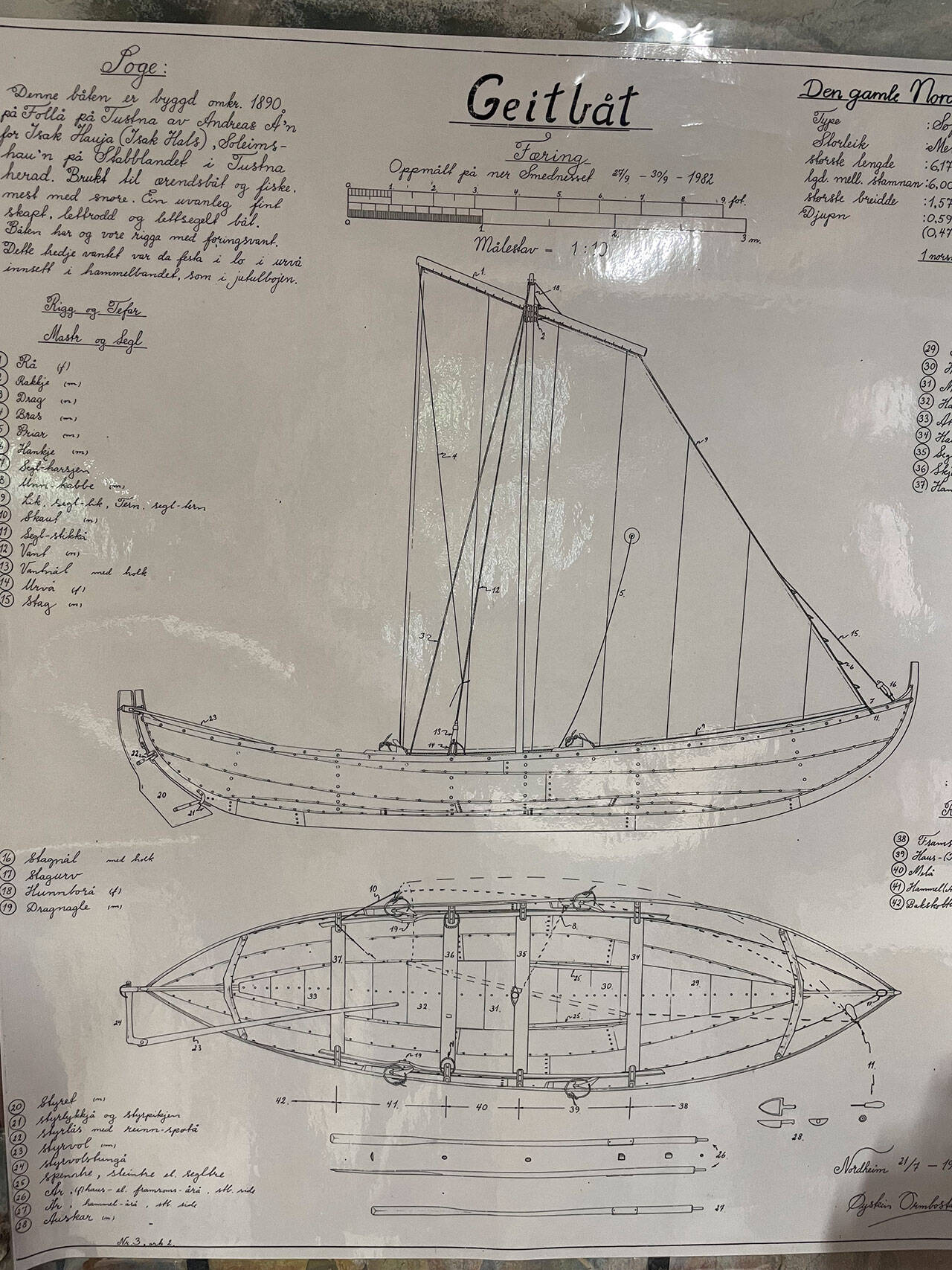 Plakat laget i 1983 som beskriver hvordan geitbåten er bygget opp. Tegning: Øystein Ormbostad
