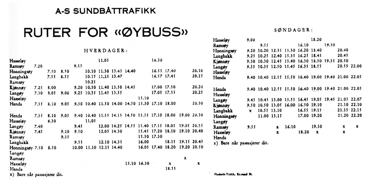 Ruter for «Øybuss». (Fra boken Averøybilder 1940–1975)