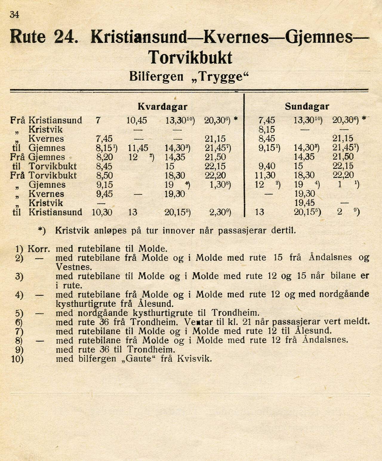 Ferjeruten fra 1938. Kristvik fikk ferjelem i 1939, men hadde noen anløp med passasjerer og varer fra 1938.