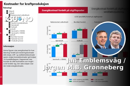 NVE: Kostnader for kraftproduksjon